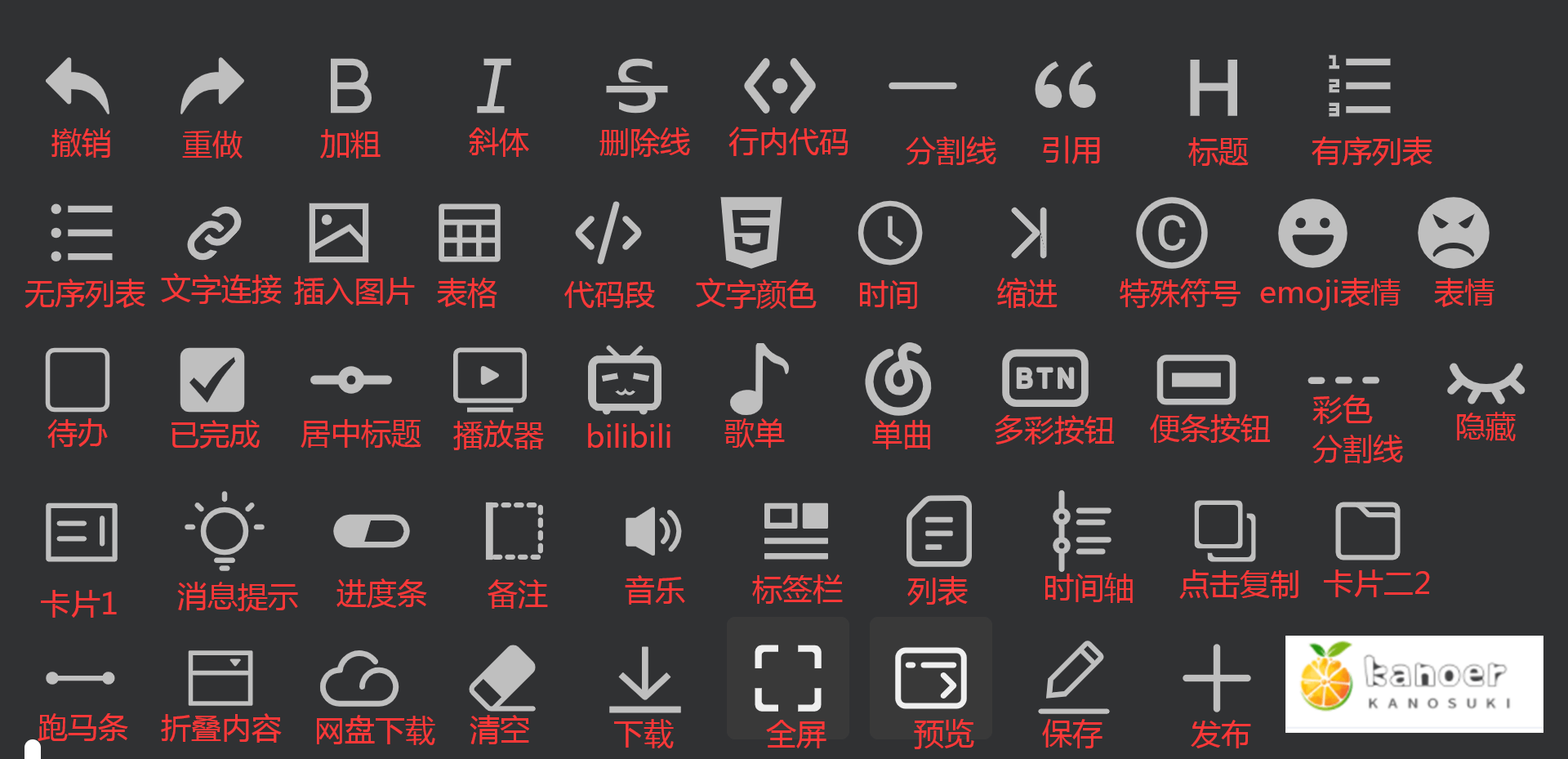 joe主题编辑器展示